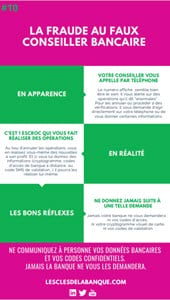Infographie sur la fraude au faux conseiller bancaire 