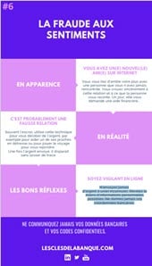 Infographie sur la fraude aux sentiments