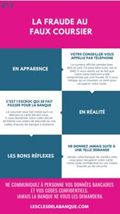 La fraude faux conseiller