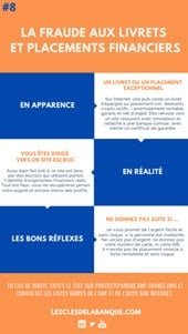 Infographie aux livrets et placements financiers 