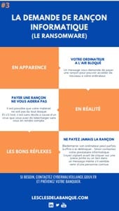 Infographie demande de rançon informatique 