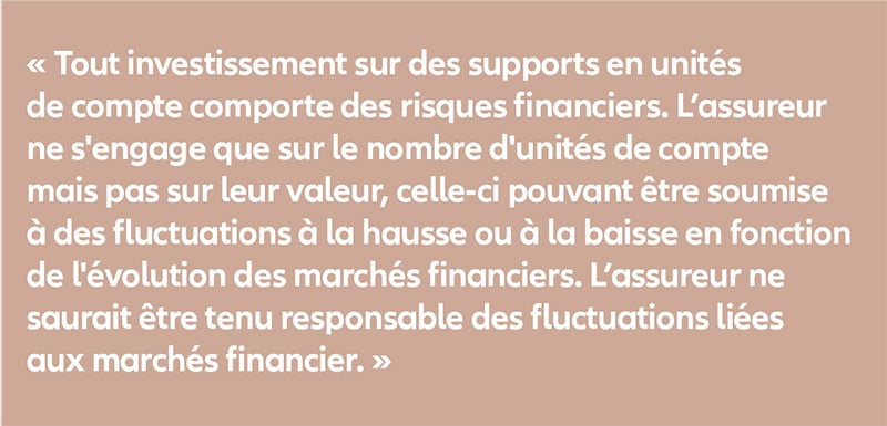 prévision inflation
