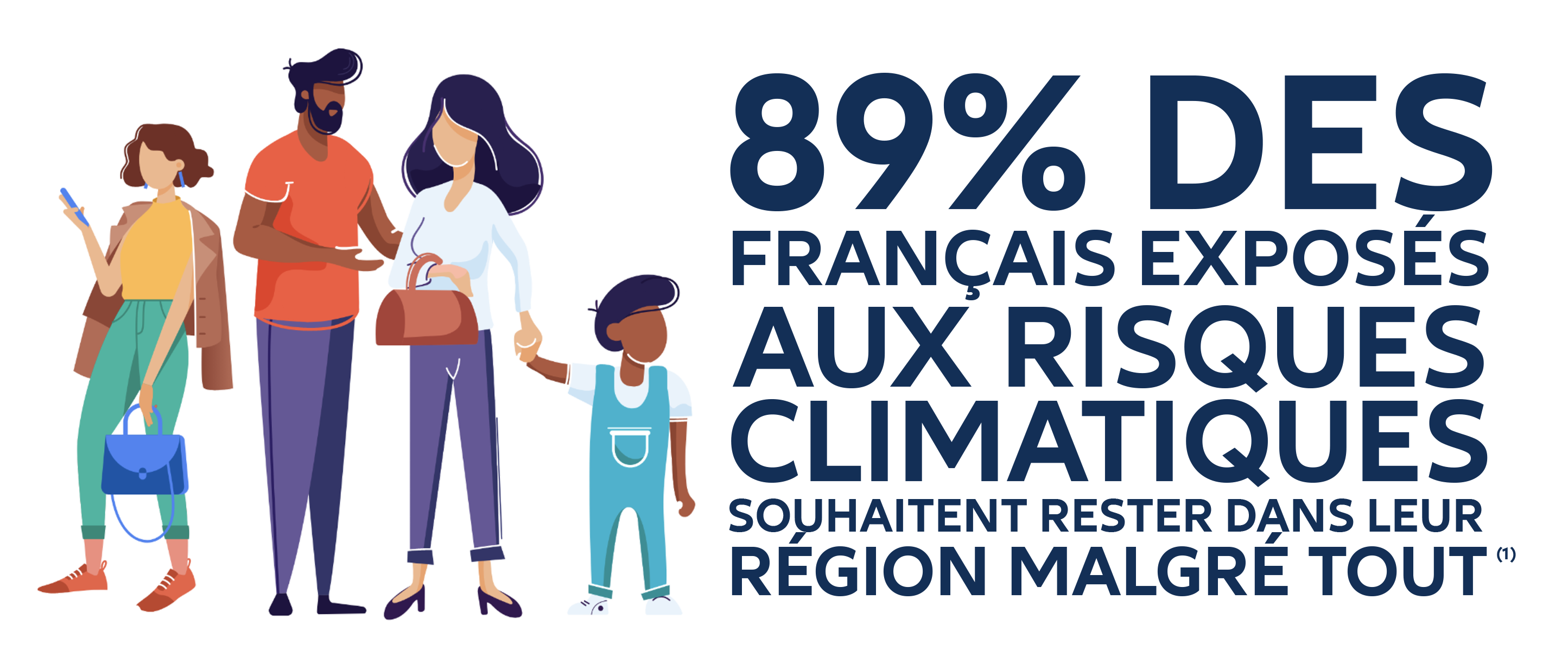 71% DES EDPM DEMEURENT LA PRINCIPALE SOURCE DE STRESS DES AUTOMOBILISTES 