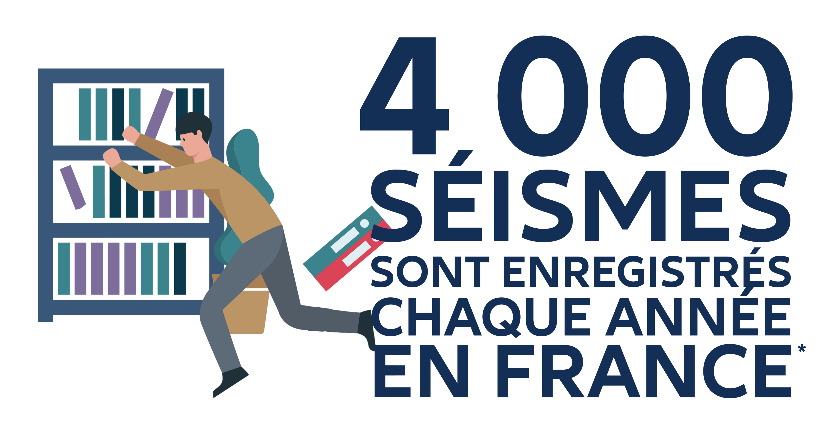 Des solutions d’indemnisation pour chaque client