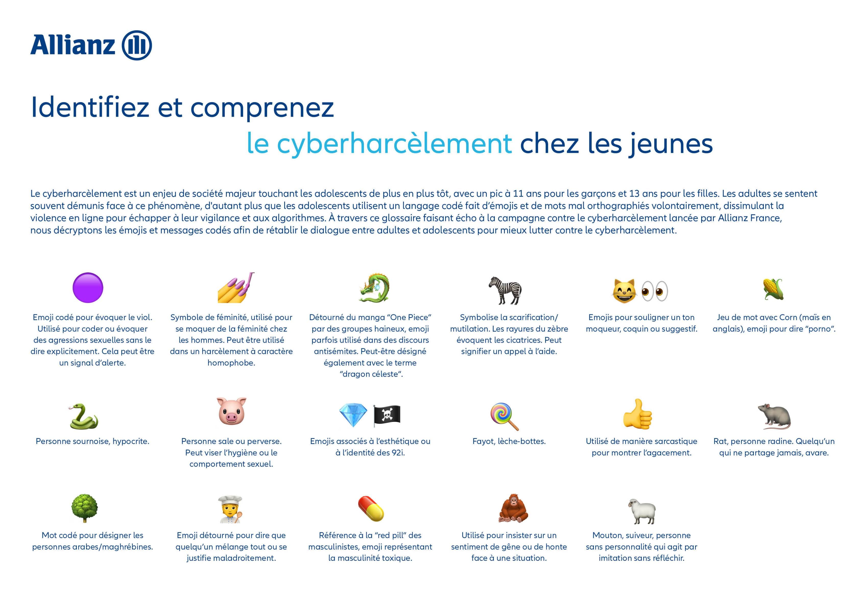 Glossaire emojis